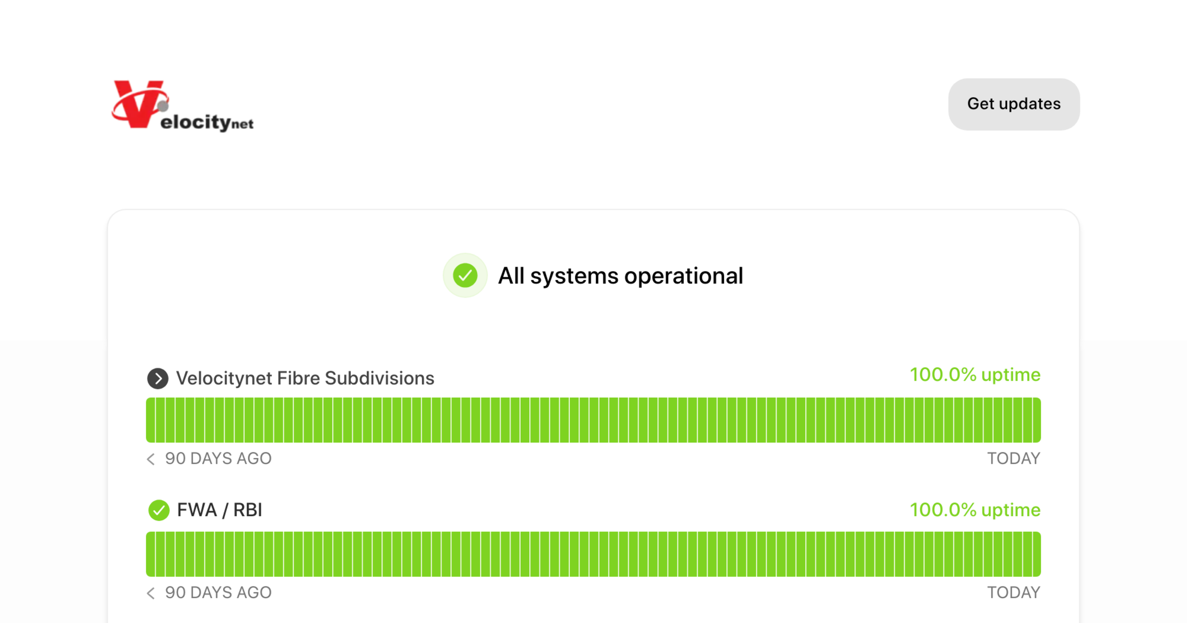 velocitynet-status